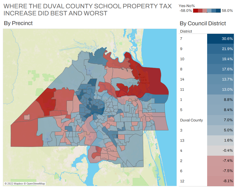 Featured image for “5 takeaways from Tuesday’s elections in Jacksonville”