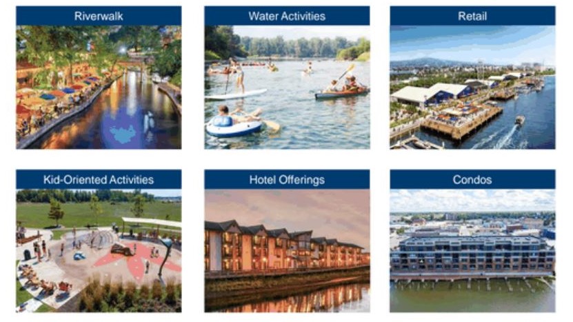 Featured image for “Waterfront shopping district among ideas for Clay County”