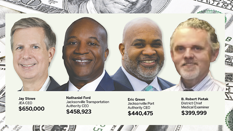 Featured image for “Who earns the most in Jacksonville city government?”