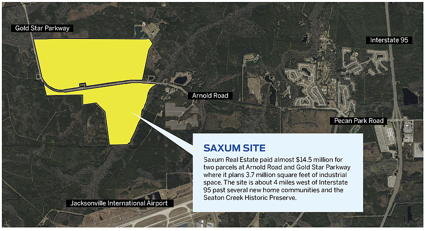 Featured image for “Saxum Real Estate advances plans for 3.8 million-square-foot North Jacksonville industrial park”