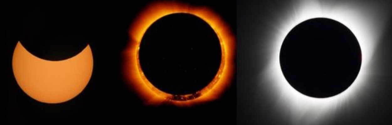 Photos of different types of solar eclipses — partial, annular and total solar eclipse. | NASA/Jet Propulsion Laboratory