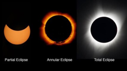 Featured image for “The solar eclipse: Here’s what we’ll see in Jacksonville”