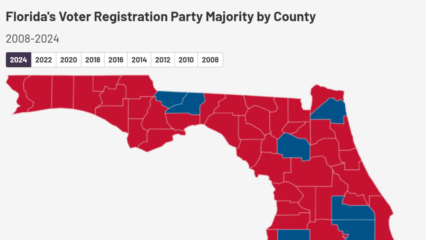 Featured image for “NUMBER OF THE WEEK | Florida voter registration”