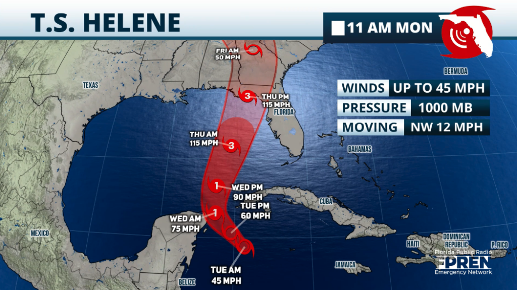 Hurricane Helene