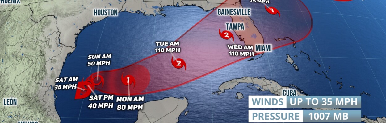 Hurricane Milton