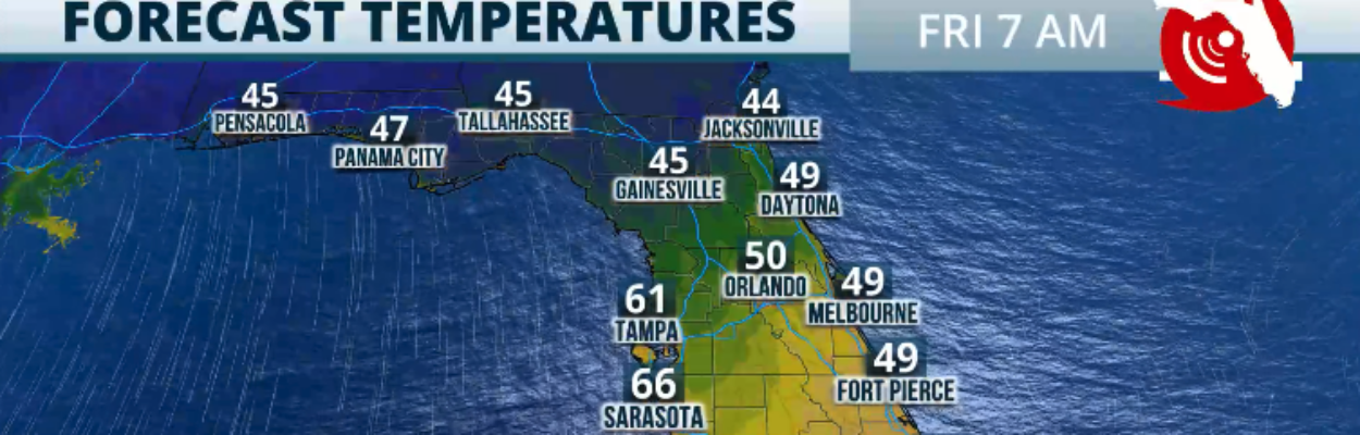 Cold front in Florida