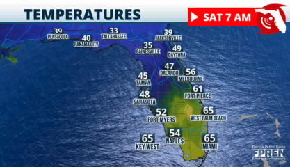 Featured image for “Cold front arrives in North Florida; warmup to follow”