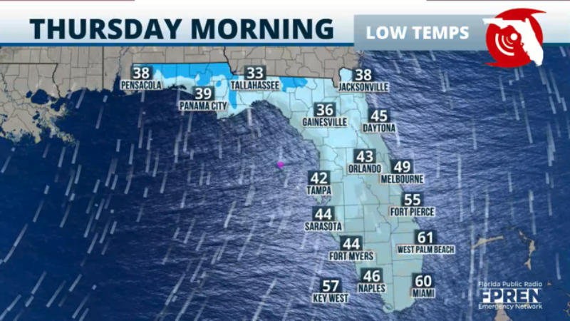 Featured image for “The roller coaster of temperatures continues”