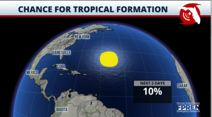 Featured image for “It’s only mid-March, but a tropical system is possible”