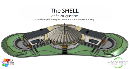 Featured image for “Arts center planned in St. Johns County — but where?”