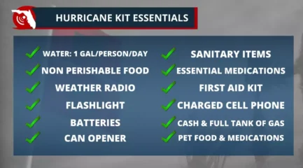 Featured image for “Hurricane supplies will be tax free starting Friday”