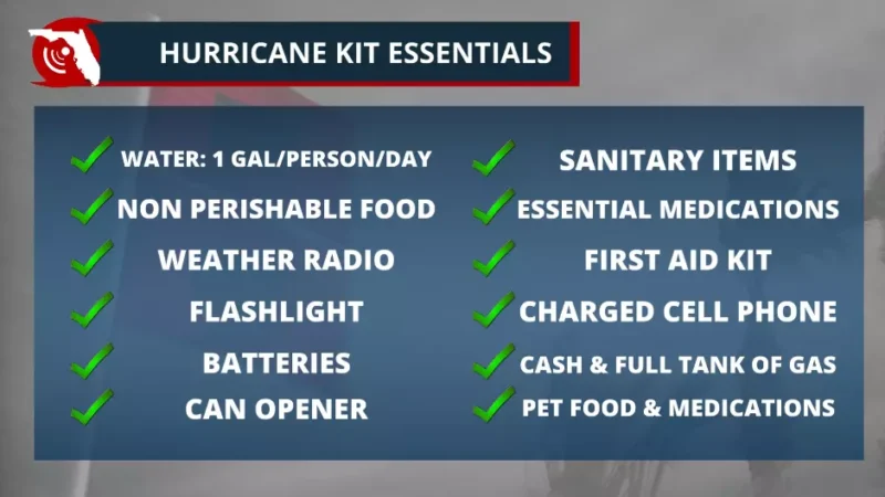 Featured image for “Hurricane supplies will be tax free starting Friday”