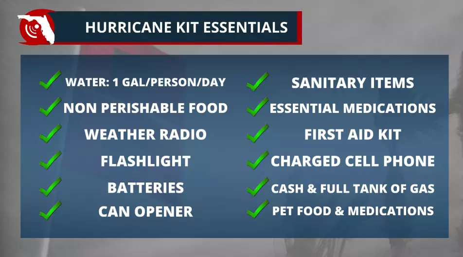 Hurricane kit supply list
