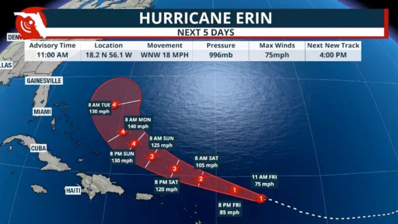 Featured image for “Erin becomes a hurricane, the first of this season”