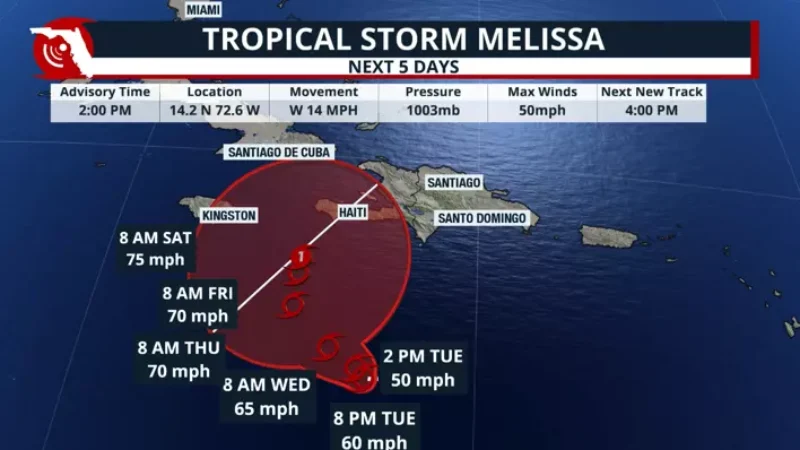 Featured image for “Tropical Storm Melissa expected to crawl across the Caribbean”