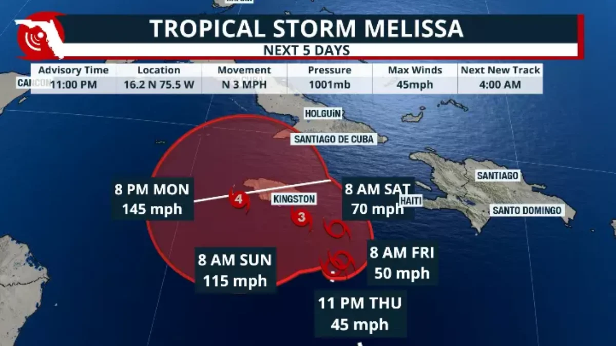 The path of Tropical Storm Melissa