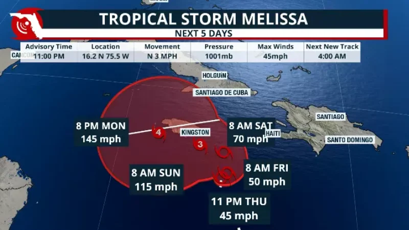Featured image for “Melissa brings flooding and landslides to the Caribbean”