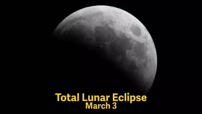 Lunar eclipse