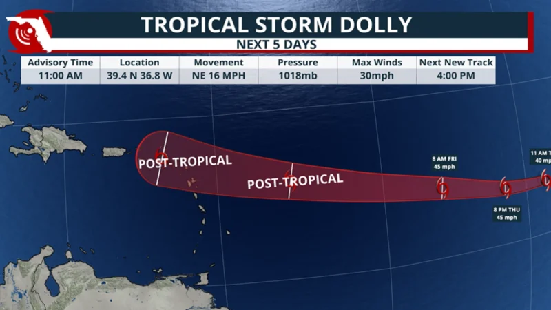 Featured image for “Tropical Storm Dolly forms in Atlantic but faces tough road ahead”