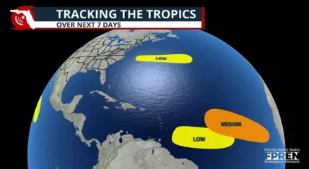 Featured image for “Hurricane Center monitors 3 disturbances, but none pose a direct threat”