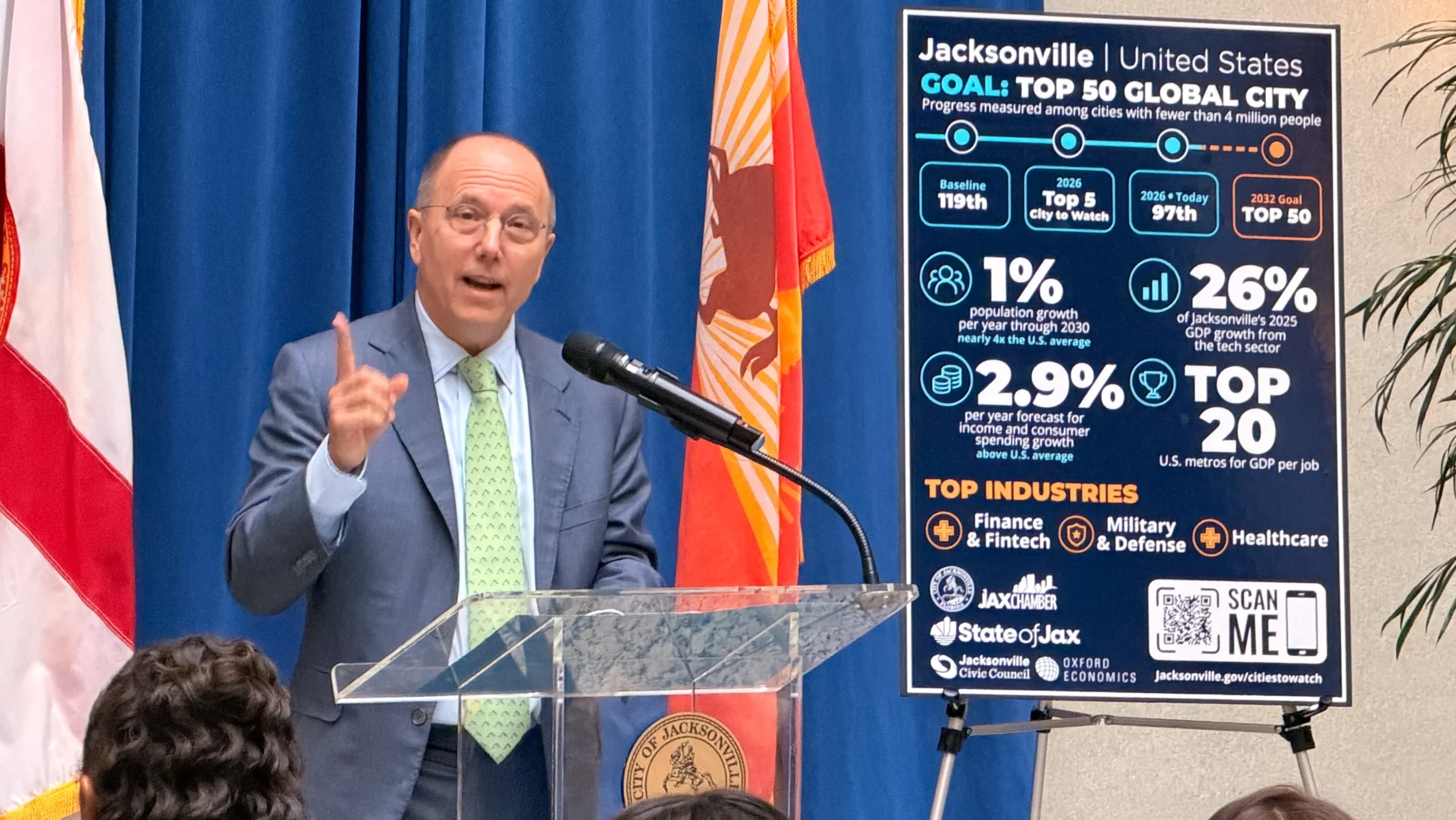 Jacksonville Civic Council President and CEO Dennis Whittle raises a finger to make a point while speaking at a lectern.