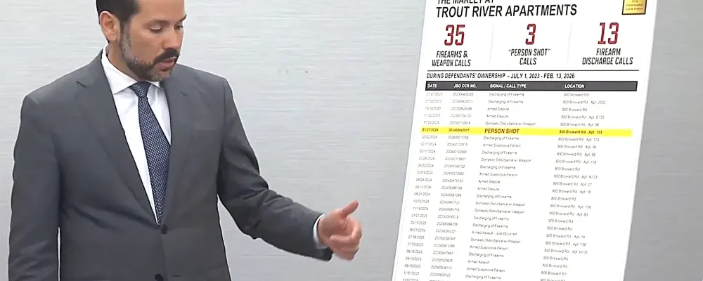 Attorney shows list of crimes discovered while suing an apartment complex where a 19-year-old man was shot to death.