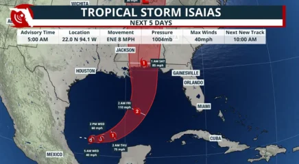Featured image for “Isaias could become season’s first hurricane as it heads for Gulf Coast”